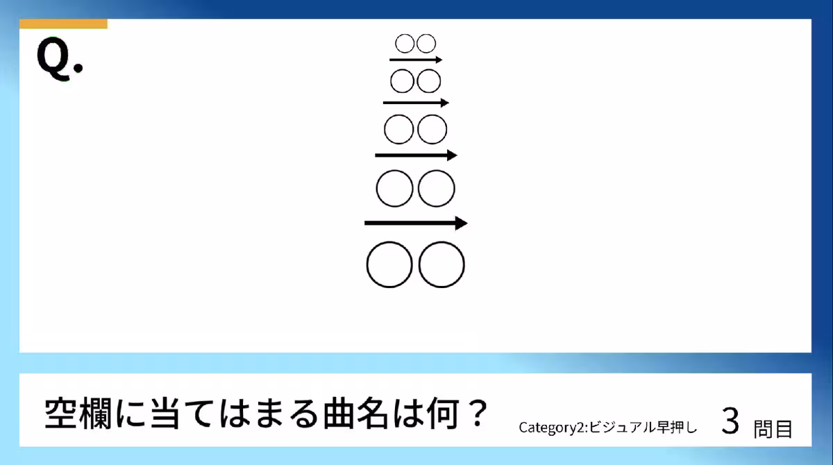 没問題